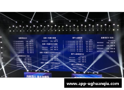三大矩阵九款车型同时上市，比亚迪春季新品发布会创下行业新纪录