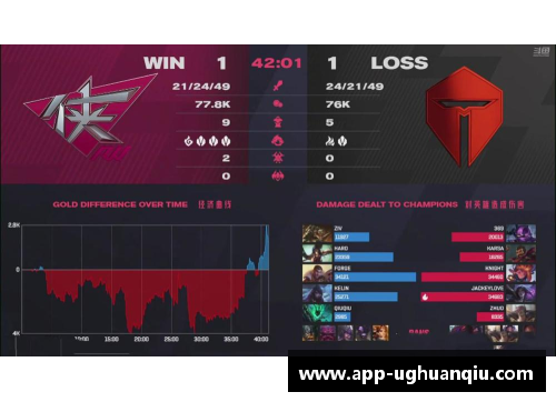 ug环球官网世界排名首进前十，决赛八连败的他明年能夺冠吗？
