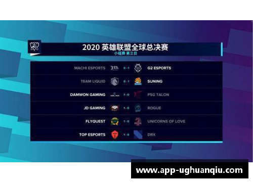 ug环球官网不败神话延续，热门球队晋级下一轮 - 副本