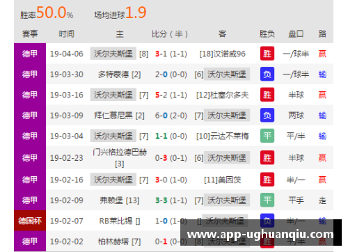 ug环球官网莱比锡红牛险平云达不来梅，积分榜优势缩小，赛季悬念再起