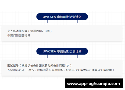 ug环球官网香港留学与新加坡留学：哪个选择更佳？