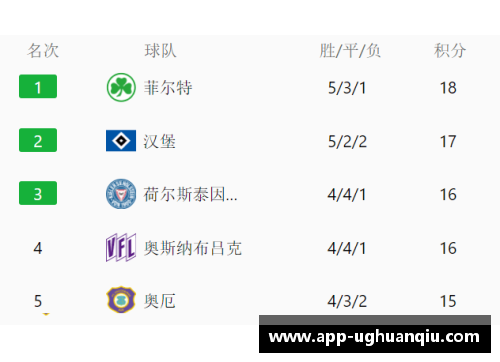 ug环球官网沙尔克04客场险胜擢升德甲积分榜前列 - 副本