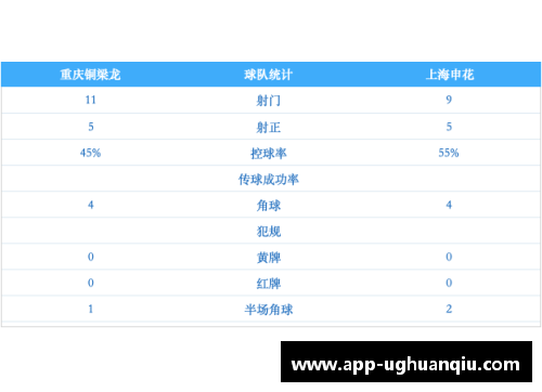 ug环球官网大手笔！重庆铜梁龙冲甲后首签锁定鲁能10号，曾带队在中超夺冠