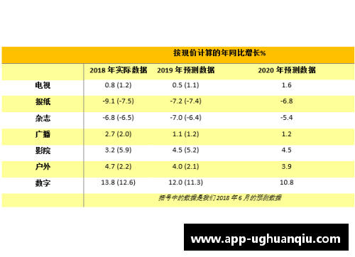 ug环球官网1972万谁能夺得_2019年澳网男单签表预测 - 副本