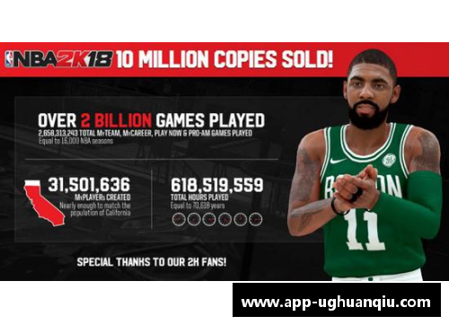 ug环球官网NBA直播手机版：全面解析最新赛况与明星动态