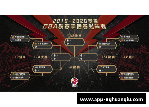 ug环球官网同曦主场反败为胜，击败广厦挺进CBA季后赛四强 - 副本